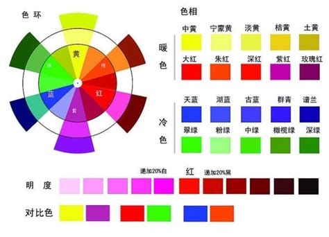 粉色:pbvq3j2lsoc= 桃紅色